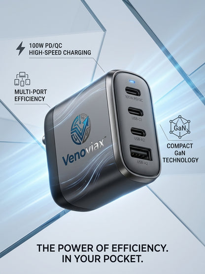 Venoviax™ PowerNest 100 GaN Fast Charger – 100W Multi-Port PD/QC Wall Charger with 3 USB-C Ports, 1 USB-A Port & Compact Travel-Ready Design